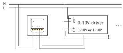LTECH E610P-RF 0-10V Wireless Dimmer fig 8