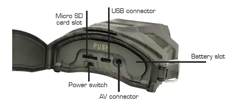 millarco 61.016 Wildlife Camera fig 3