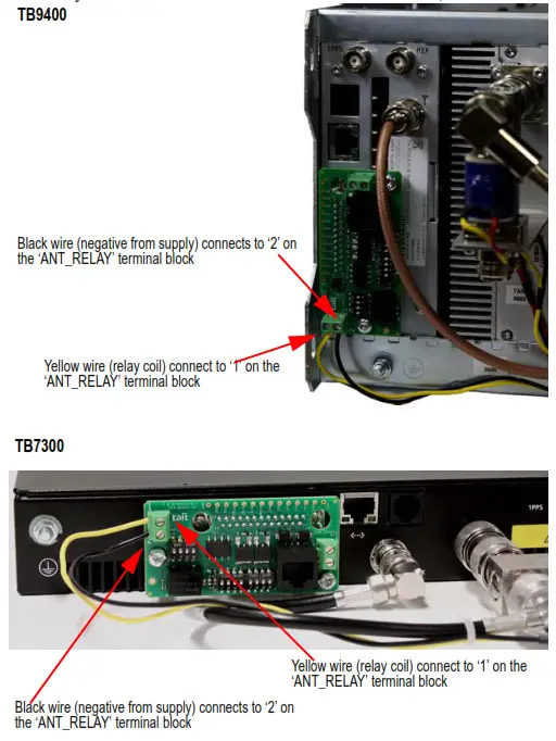 tait TBCA03-10 Antenna Relay- Simplex Module