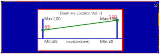 Station Settings Tab