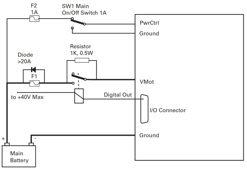 RoboteQ Advanced Features 2 x 60A or 1 x 120A Variable Frequency- 19