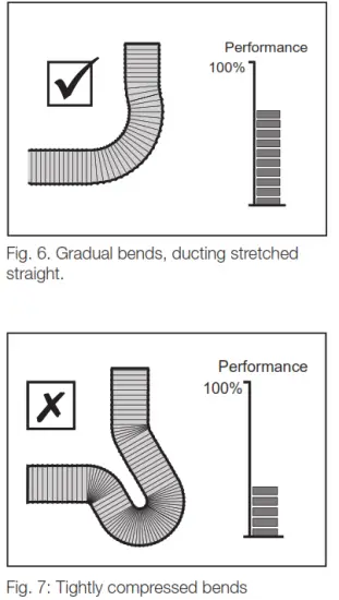 IXL 31511 Tastic Ovation Heater Fan - exhaust
