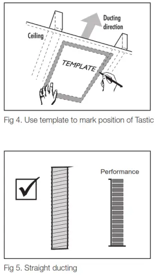 IXL 31511 Tastic Ovation Heater Fan - weight