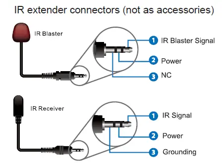 BZBGEAR-BZ-MVS4X4-4K-18Gbps-4x4-Seamless-UHD-Matrix-3