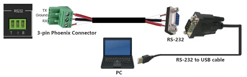 BZBGEAR-BZ-MVS4X4-4K-18Gbps-4x4-Seamless-UHD-Matrix-4