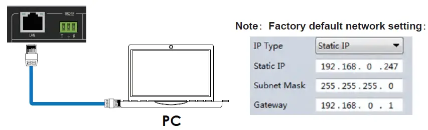 BZBGEAR-BZ-MVS4X4-4K-18Gbps-4x4-Seamless-UHD-Matrix-5