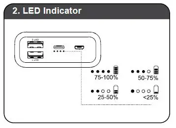 CANYON-PB-201-Power-Bank-fig-3