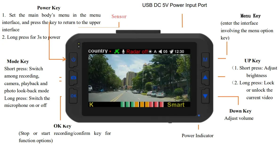PAPAGO VP668 Multifunctional Dash Cam - Overview 7