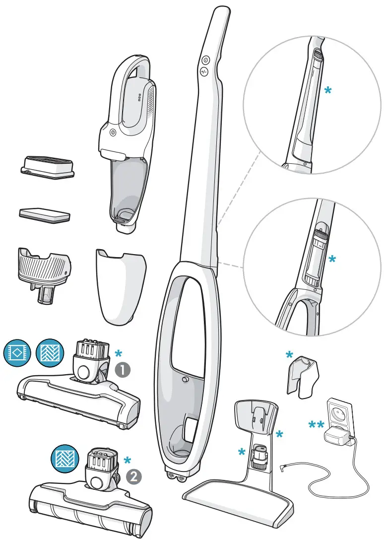 Electrolux Well Q8 P Cordless Stick Vacuum Cleaner 1