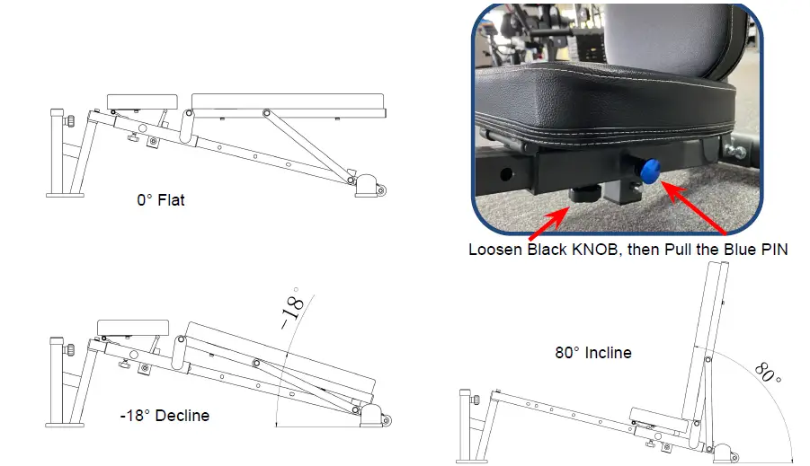 BODYCRAFT 57999 Flat Incline Decline System Bench Owner's-fig 8
