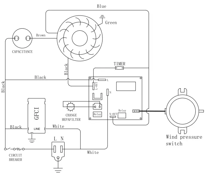 ALORAIR Pure Airo Hepa Pro 770 Air Scrubber-fig4
