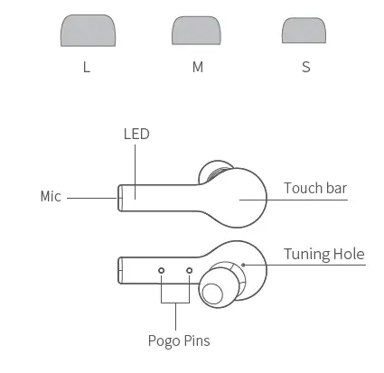 QCY-T5-True-Wireless-Earphones-FIG-1