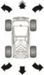 S638 - Basic Operation 2