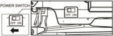 S638 - Operation Method