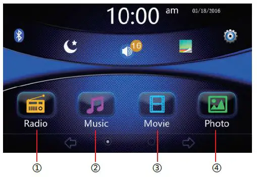 Shenzhen-Xinshengshang-Technology-AR7001-Vehicle-Player-fig-1