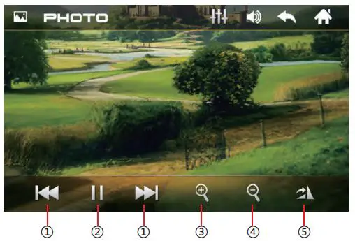 Shenzhen-Xinshengshang-Technology-AR7001-Vehicle-Player-fig-4