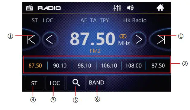 Shenzhen-Xinshengshang-Technology-AR7001-Vehicle-Player-fig-6