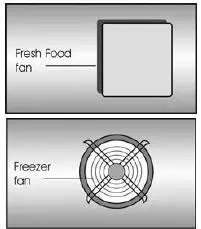 Blomberg KND4554VI Full-Integrated Frost Free Combi 6