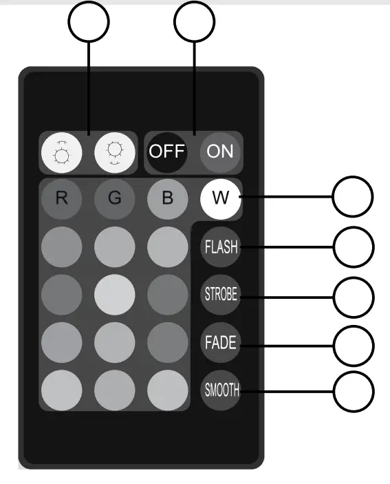 AMP Lighting AAL 1037 A BK Low Voltage Landscape Lighting - IR Remote