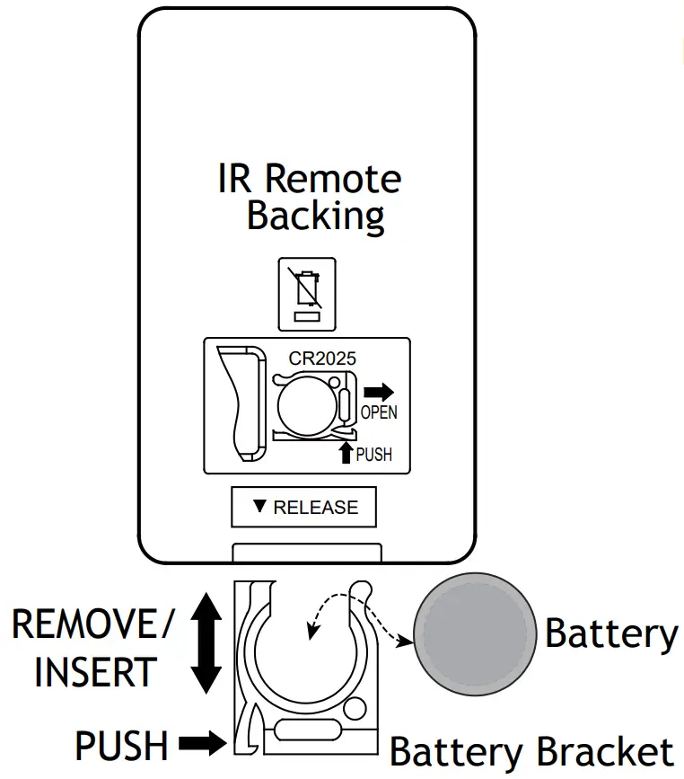 AMP Lighting AAL 1037 A BK Low Voltage Landscape Lighting - Replace Battery