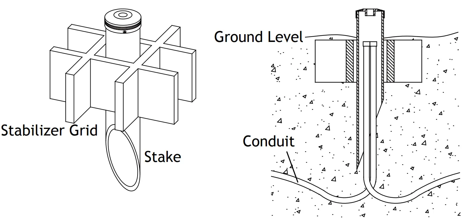 AMP Lighting AAL 1037 A BK Low Voltage Landscape Lighting - Stake and Conduit