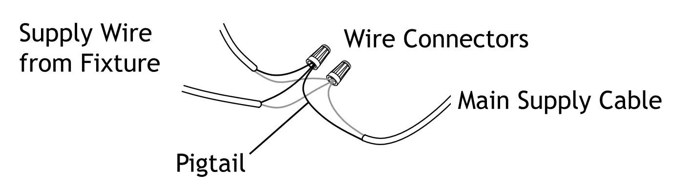 AMP Lighting AAL 1037 A BK Low Voltage Landscape Lighting - Wire Connection