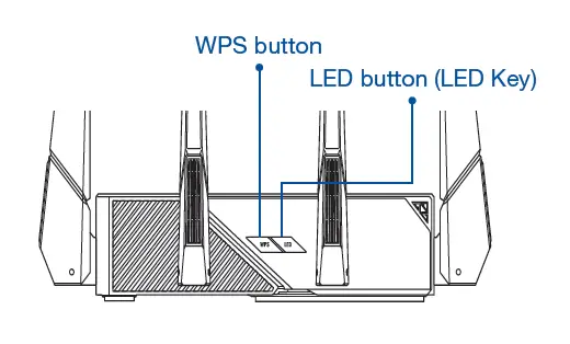 Hardware Explanations