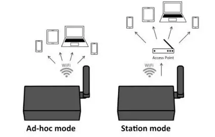 QUARK-ELEC -QK-A034 -NMEA -0183x- 3- and- SeaTalk1- to- NMEA- 2000- Converter-fig-4
