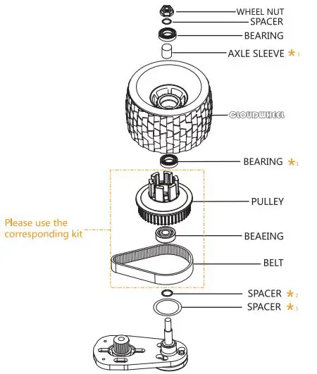 CLOUDWHEEL-PJ00601-Pulley-Conversion-Kit-Instruction-fig-8