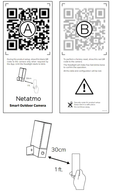 Netatmo NOC01 UK Smart Outdoor Camera - Setup card