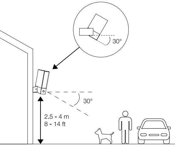 Netatmo NOC01 UK Smart Outdoor Camera - optimal performance install