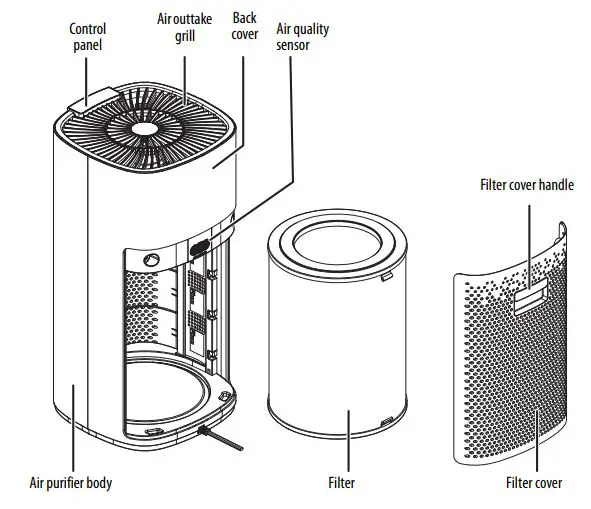 INSIGNIA NS-APMWH2 Medium Room Air Purifier-FIG1