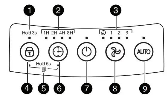 INSIGNIA NS-APMWH2 Medium Room Air Purifier-FIG2