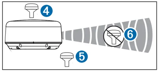 GARMIN GPS 19X Receiver Rental -