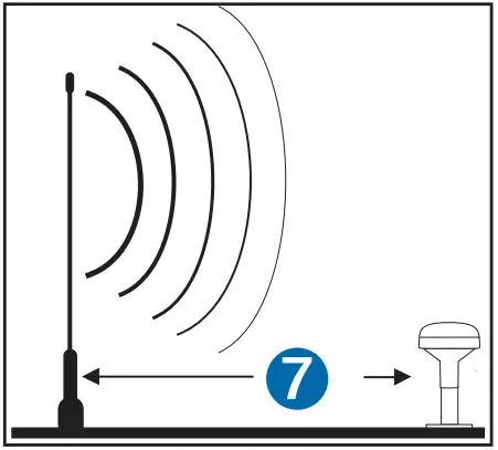 GARMIN GPS 19X Receiver Rental - 1
