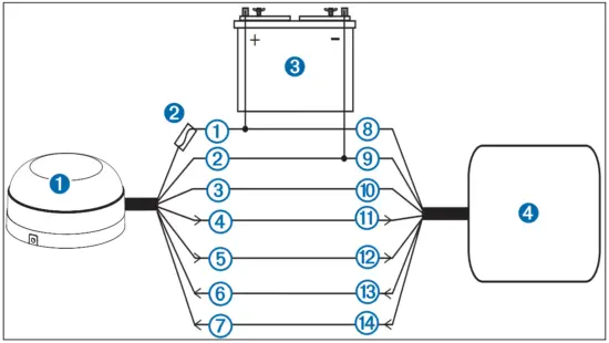 GARMIN GPS 19X Receiver Rental - 11