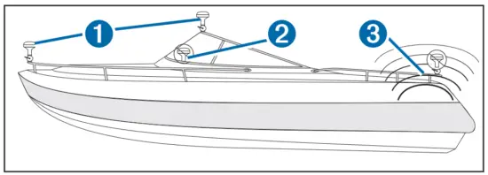 GARMIN GPS 19X Receiver Rental - 21