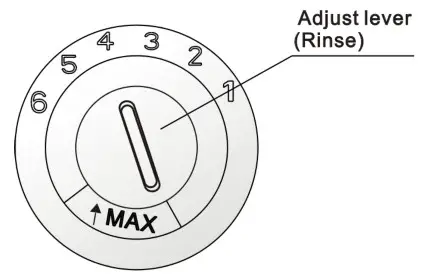 kogan Benchtop Dishwasher - Operating Instructions-