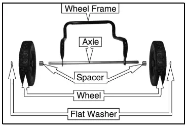 Clarke XR110 Paraffin Heater-fig5