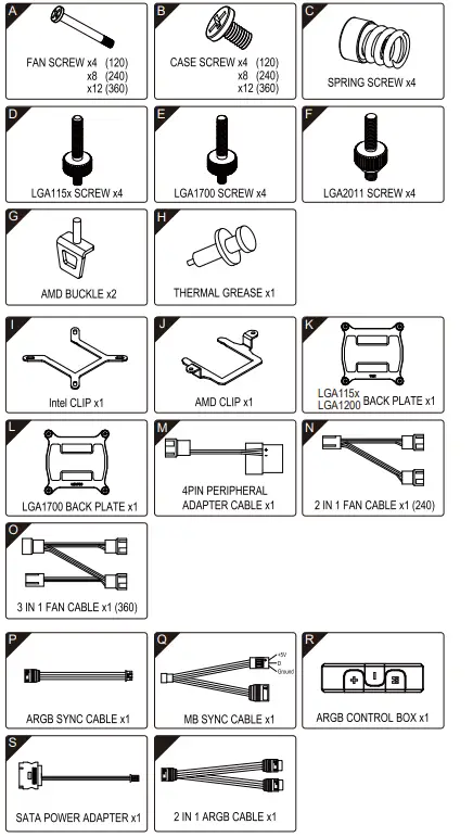 SILVERSTONE-Permafrost-Series-Liquid-Cooling-FIG-1