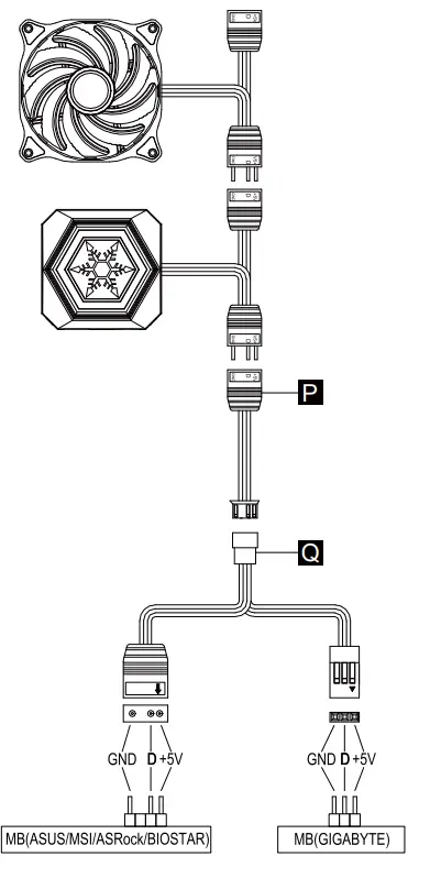 SILVERSTONE-Permafrost-Series-Liquid-Cooling-FIG-6