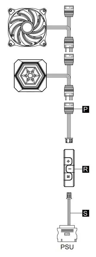 SILVERSTONE-Permafrost-Series-Liquid-Cooling-FIG-7