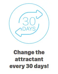 TBI PRO Indoor BUG Zapper Сhange