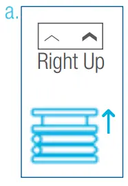 Turnils North America AMPTDBUCL RF Receiver Controller Programming - 14