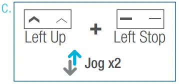 Turnils North America AMPTDBUCL RF Receiver Controller Programming - 16