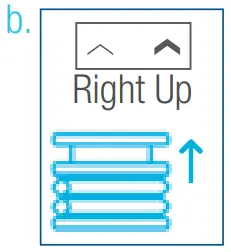 Turnils North America AMPTDBUCL RF Receiver Controller Programming - 18
