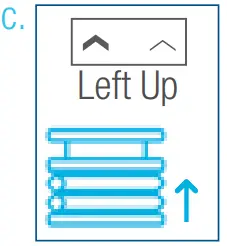 Turnils North America AMPTDBUCL RF Receiver Controller Programming - 19