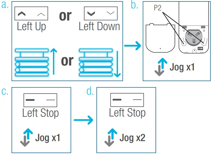 Turnils North America AMPTDBUCL RF Receiver Controller Programming - 25