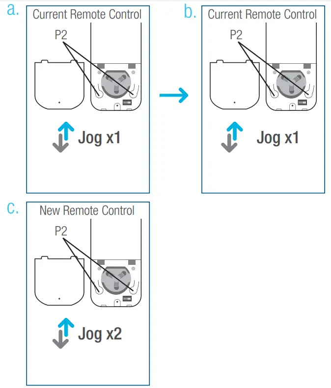 Turnils North America AMPTDBUCL RF Receiver Controller Programming - 30