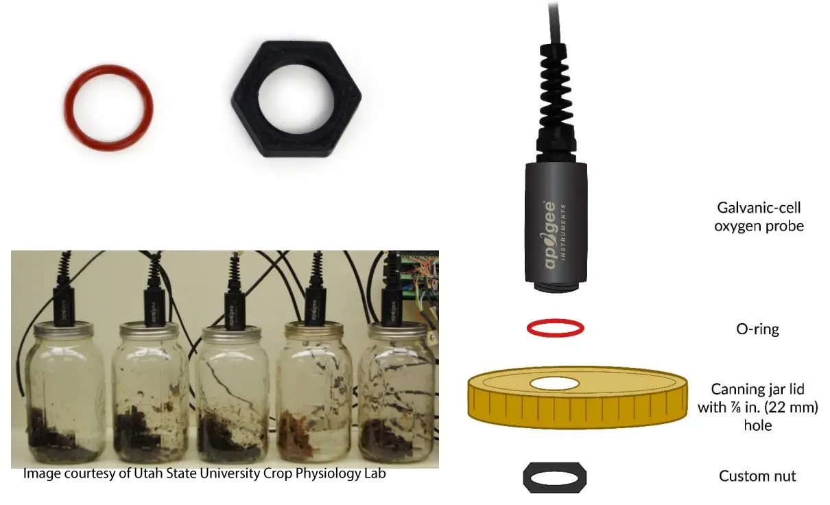 apogee MO 200 Oxygen Meter - fig4